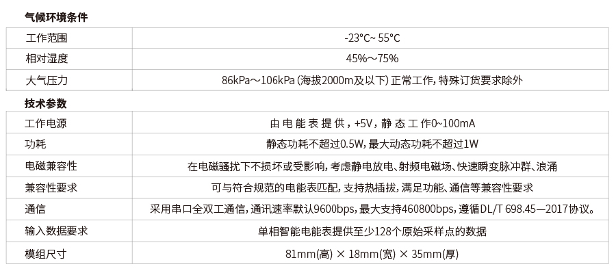 百度IIM9101-产品参数表2